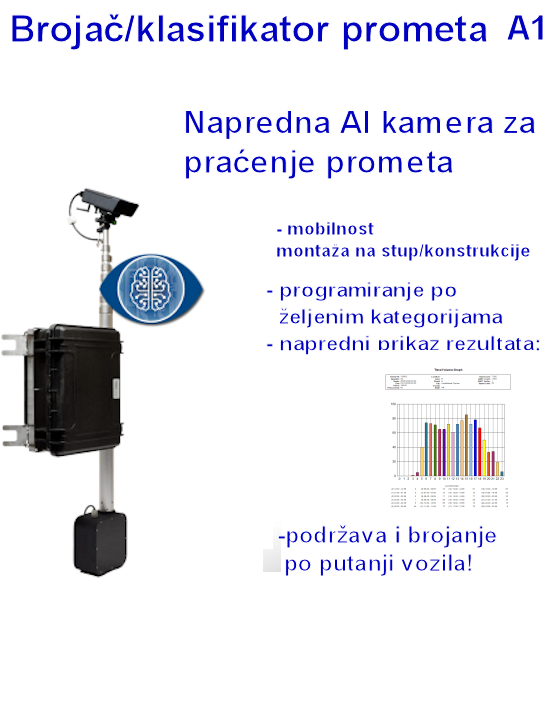 Brojac-prometa A1
