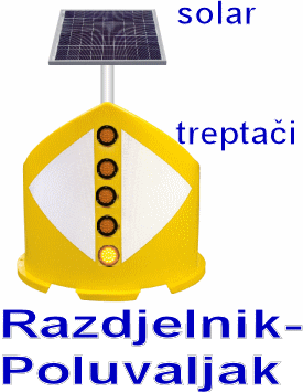 Razdjelnik-poluvaljak